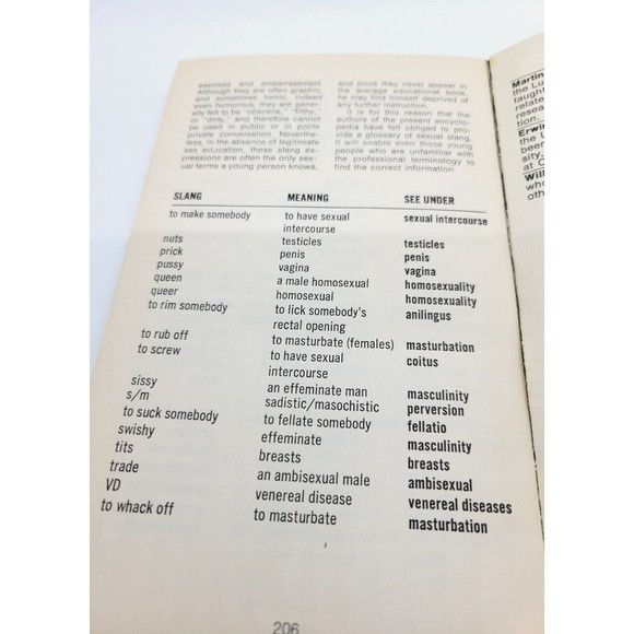 Vintage The Sex Book A Modern Pictorial Encyclopedia Rare Paperback 1979 - Picture 10 of 10